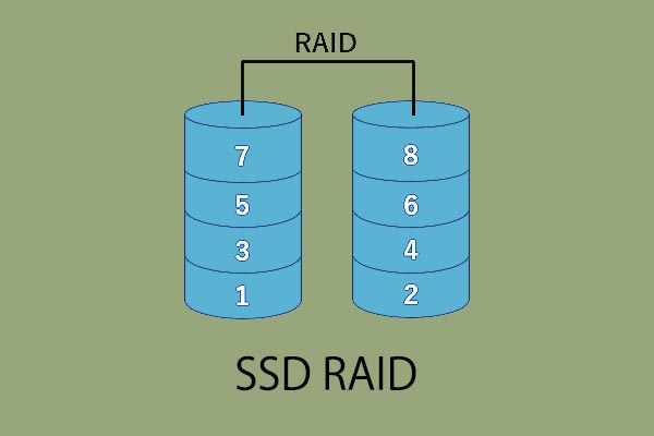 SSD RAIDとは？より低いコストでSSD RAIDを構築する方法