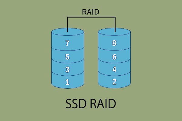 SSD RAIDとは？より低いコストでSSD RAIDを構築する方法 - MiniTool Partition Wizard