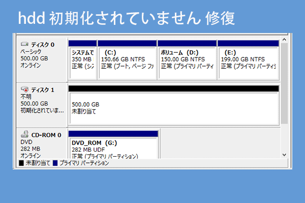 ハードディスク　未使用 外付けハードディスクが未割り当てと表示される場合の対処法