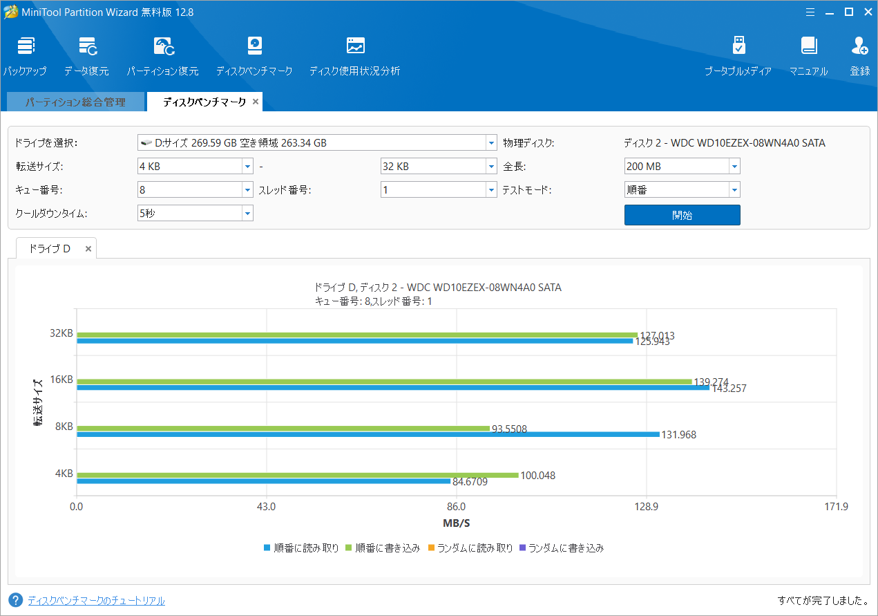 東芝SSDのパフォーマンスを向上し、書き込み速度を上げる方法