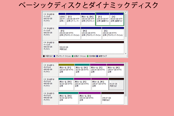 「シンプルボリューム」と「ダイナミックディスク」の違いは何ですか？ – ディスク スパンボリュームとは – LCPJ