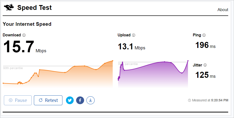 Cloudflareの速度テスト
