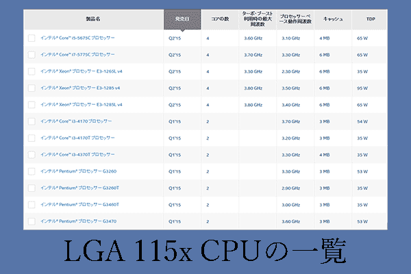 Intel LGA 115x CPUの一覧: 1151、1150、1155、1156【公式】