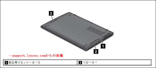 解決策】PCがアップグレード中に「お待ちください」の画面で止まる