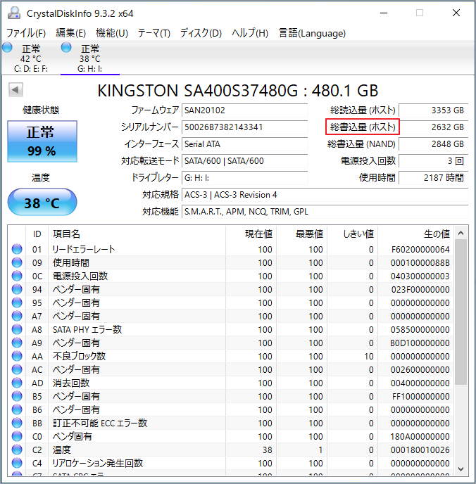 TBW（テラバイト書き込み）の概要｜SSDのTBWを確認する方法