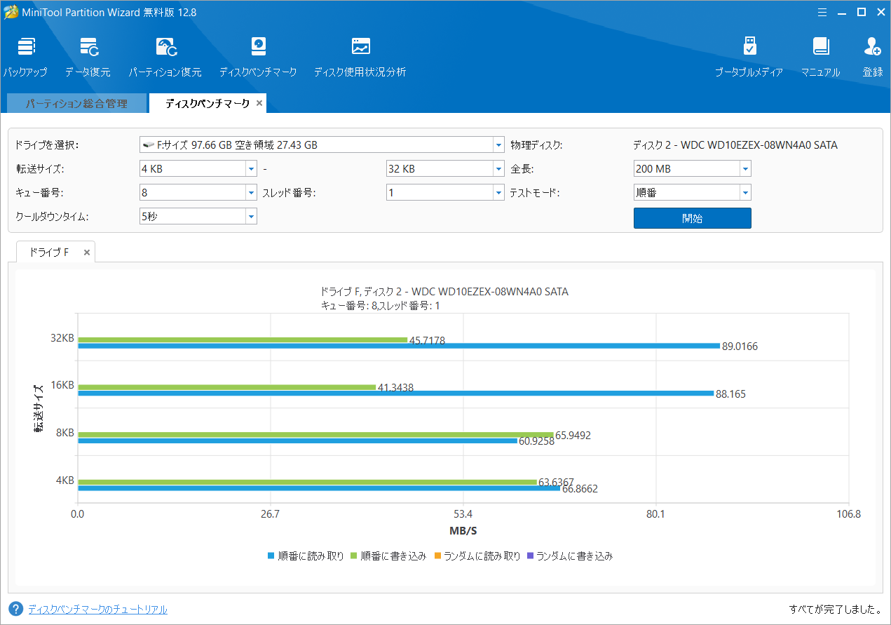 NVMe SSDがフルスピードで動作しない時の対処法