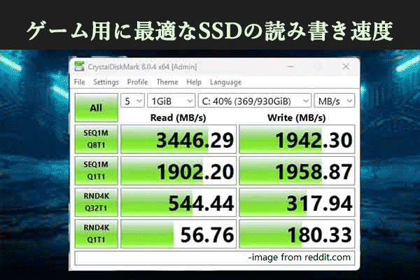 ゲーム用に最適なSSDの読み書き速度を徹底解説！