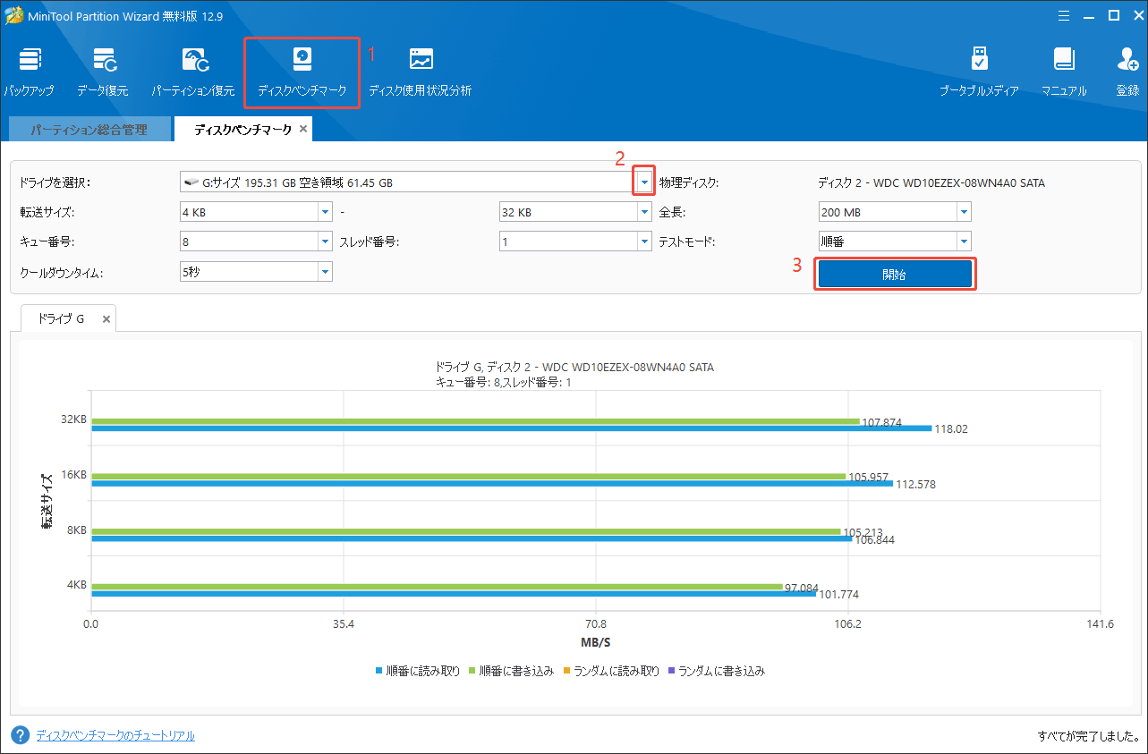 解説】CFexpress カードType-A、Type-B、Type-Cの違い