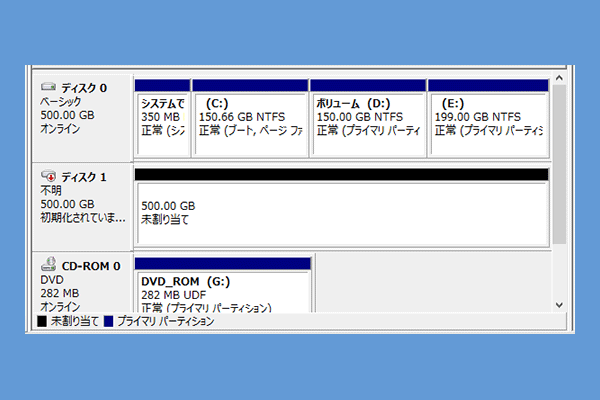 Hdd 不明 初期化されていません の修復方法