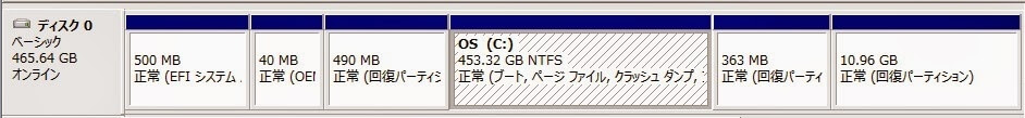 500GBのハードディスクの実容量は465GB