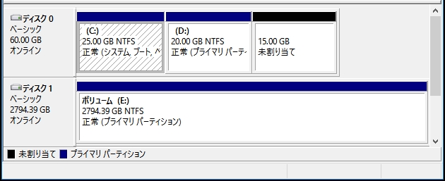 HDD 1TB 2TB 3TB 10 枚初期動作保証まとめ HDD 1TB 2TB 3TB 10 枚初期動作保証まとめ