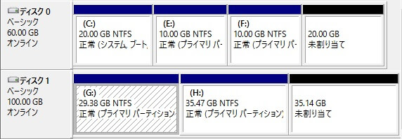 Windows 10で未割り当て領域を結合して大きなパーティションにする方法 Windows 10で未割り当て領域を結合して大きなパーティションにする方法