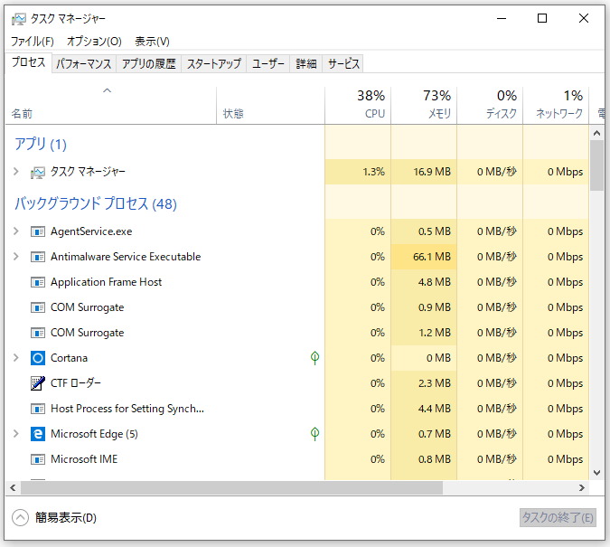 Windows 10の高いメモリ使用率 MiniTool Partition Wizard