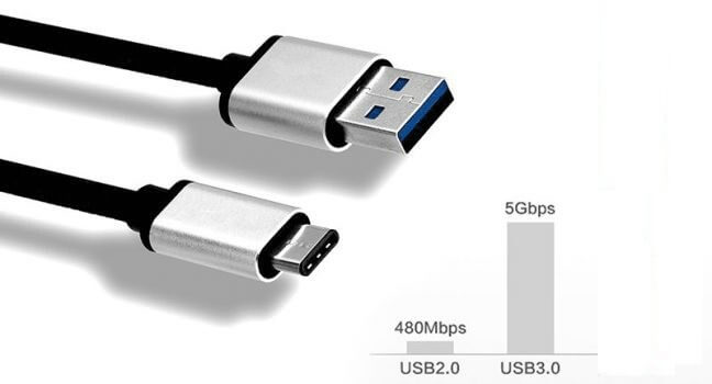 USB 2.0とUSB 3.0の転送スビート