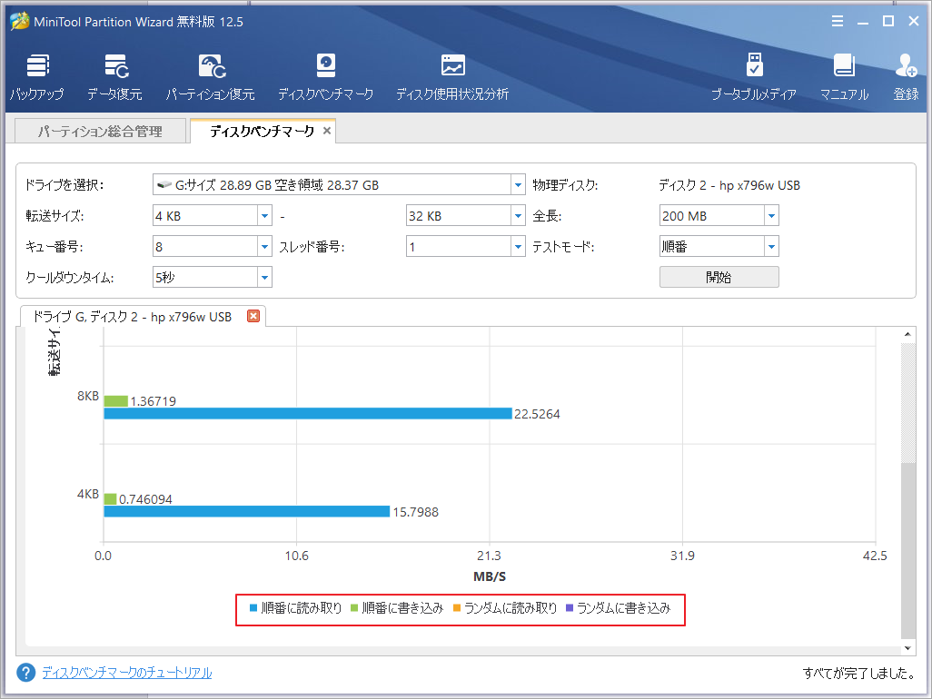マイクロSDカード U1とU3の違いを徹底解説 MiniTool Partition Wizard