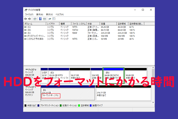 ハードディスクのフォーマットにかかる時間を解説 500gb 1tb 2tb 4tb