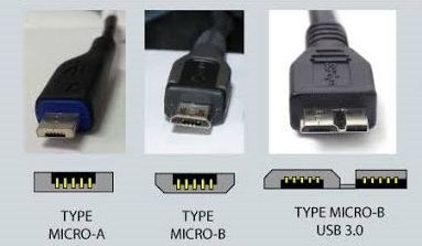 macro vs micro usb macro vs micro usb