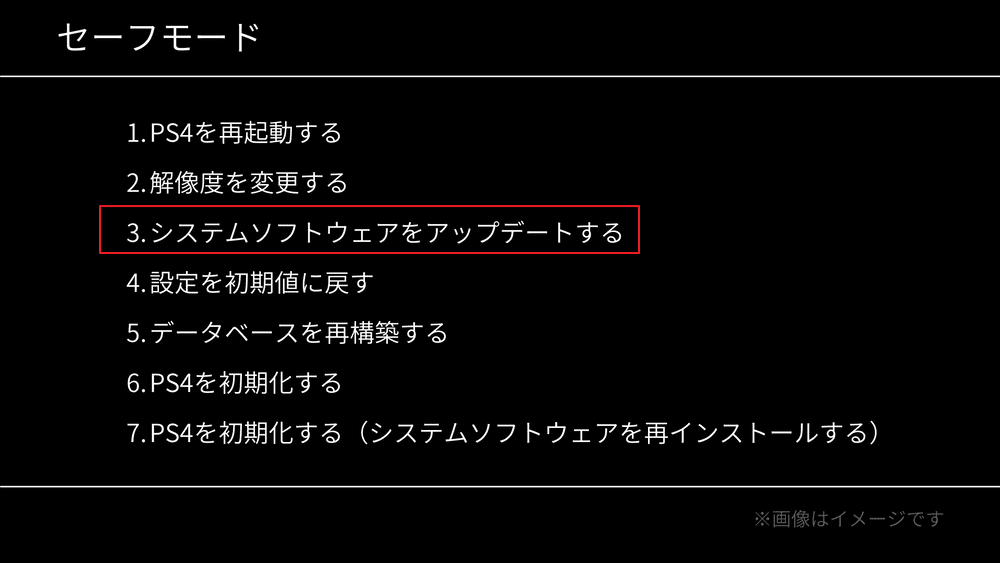 頻繁にps4の電源が勝手に落ちる場合の対処法 ステップバイステップのガイド