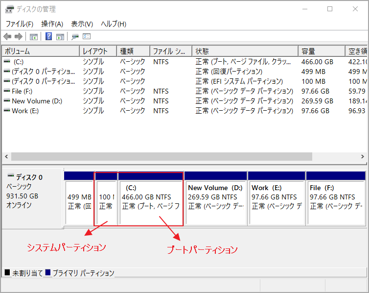 Windowsのシステムパーティションとブートパーティションが違うディスクにあるのを直す方法 MiniTool Partition Wizard