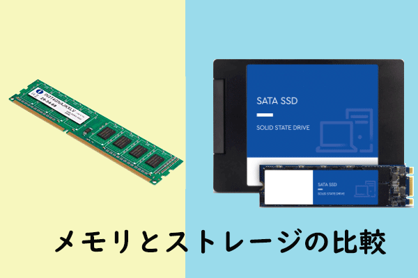 RAM メモリ: RAM メモリとは何なのか、何のためにあるのか、どのように機能するのか