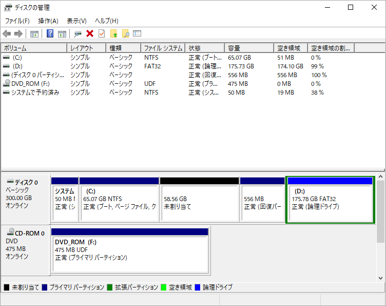 【2つの方法】Windows 10/11でハードドライブを再分割する方法 MiniTool Partition Wizard